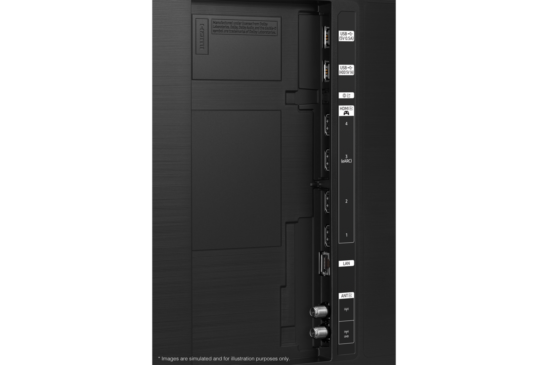 2025 Neo QLED QNF9X (189cm) 다섯번째 이미지이며, TV 뒷면의 Jack port 부분이 보여지고 있습니다. 