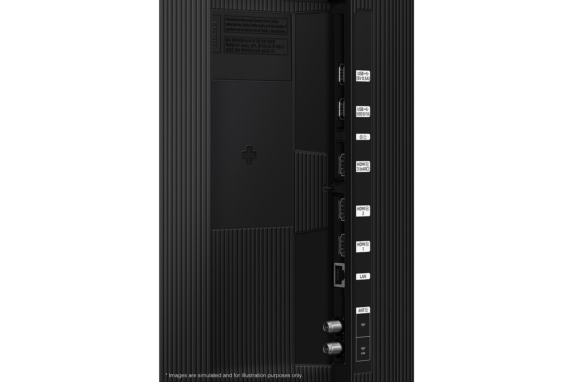 2025 QLED 4K QF8G (214cm) 다섯번째 이미지이며, TV 뒷면의 Jack port 부분이 보여지고 있습니다. 