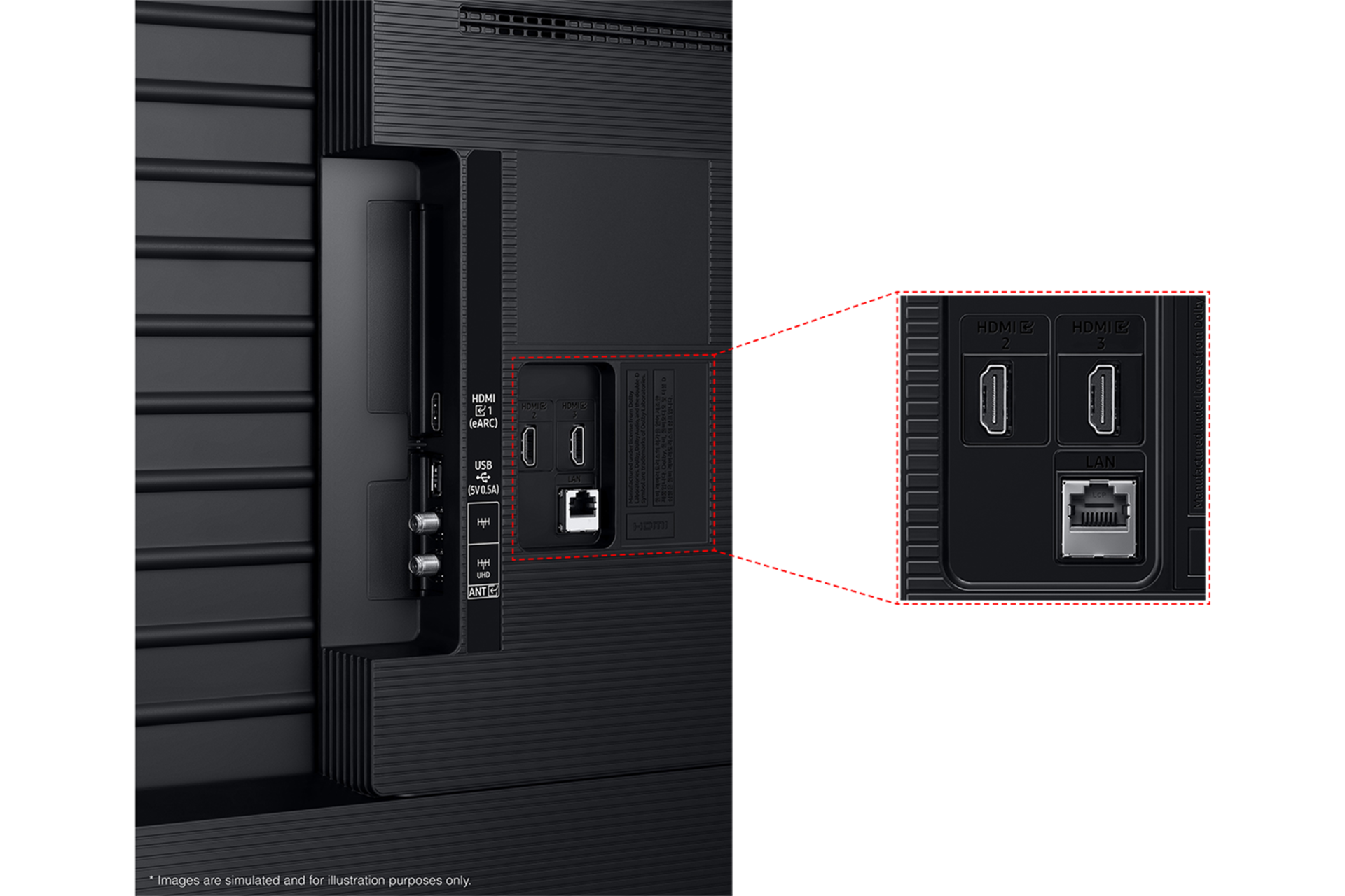 2025 Crystal UHD UF8030 (189cm) 다섯번째 이미지이며, TV 뒷면의 Jack port 부분이 보여지고 있습니다. 