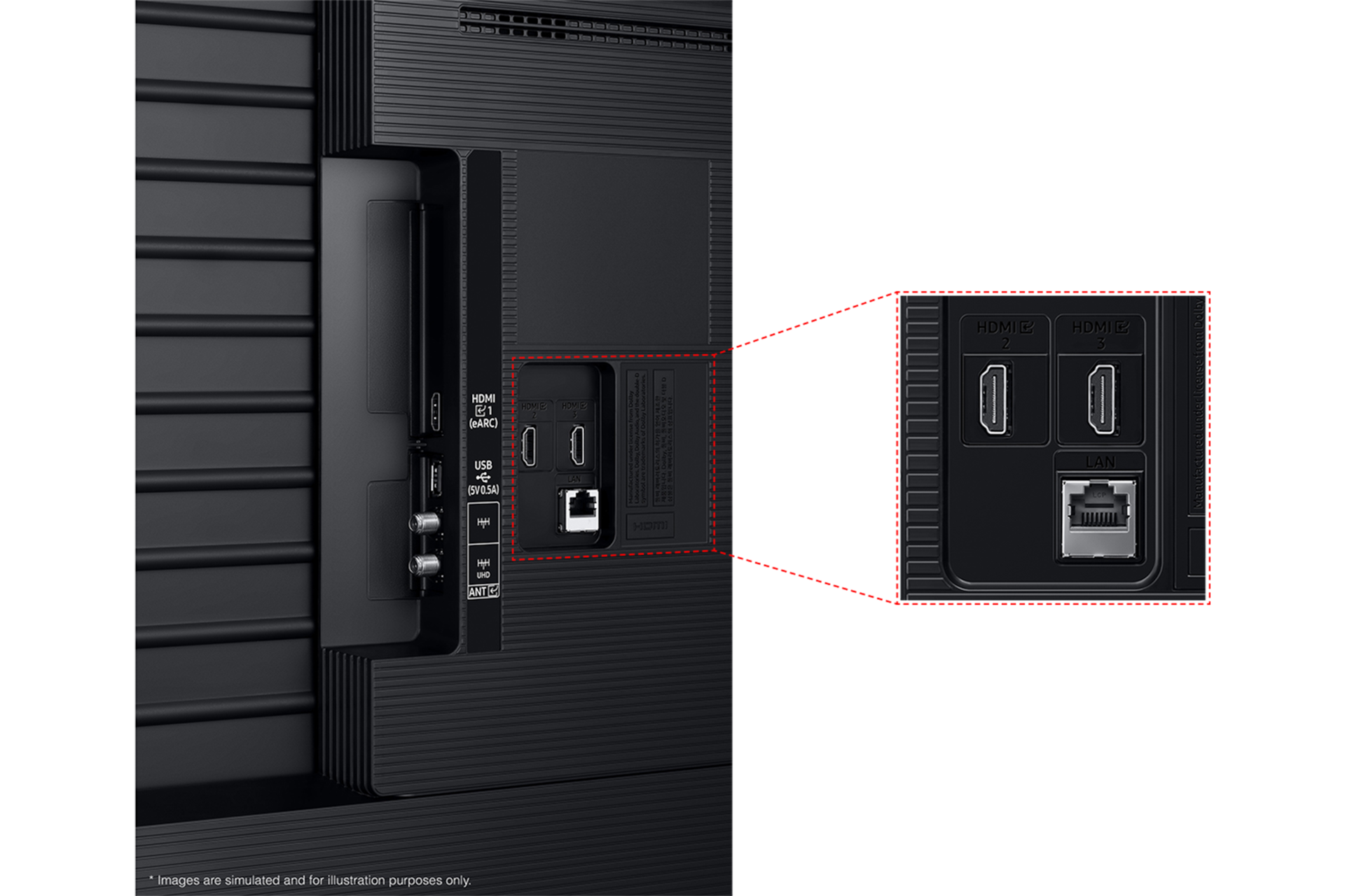 2025 Crystal UHD UF8500 (214cm) 다섯번째 이미지이며, TV 뒷면의 Jack port 부분이 보여지고 있습니다. 