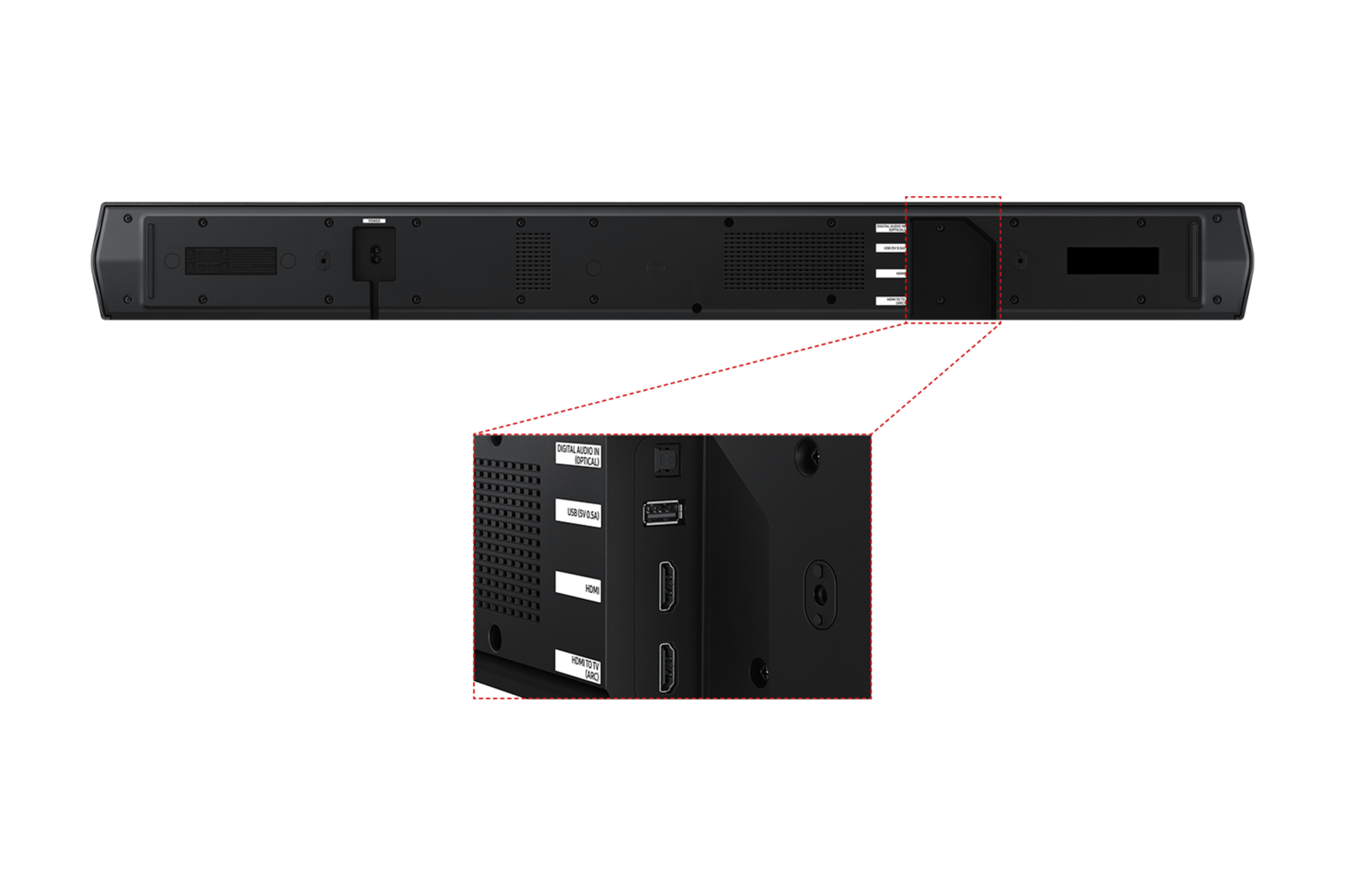 5.1ch 사운드바 B750F Jack port