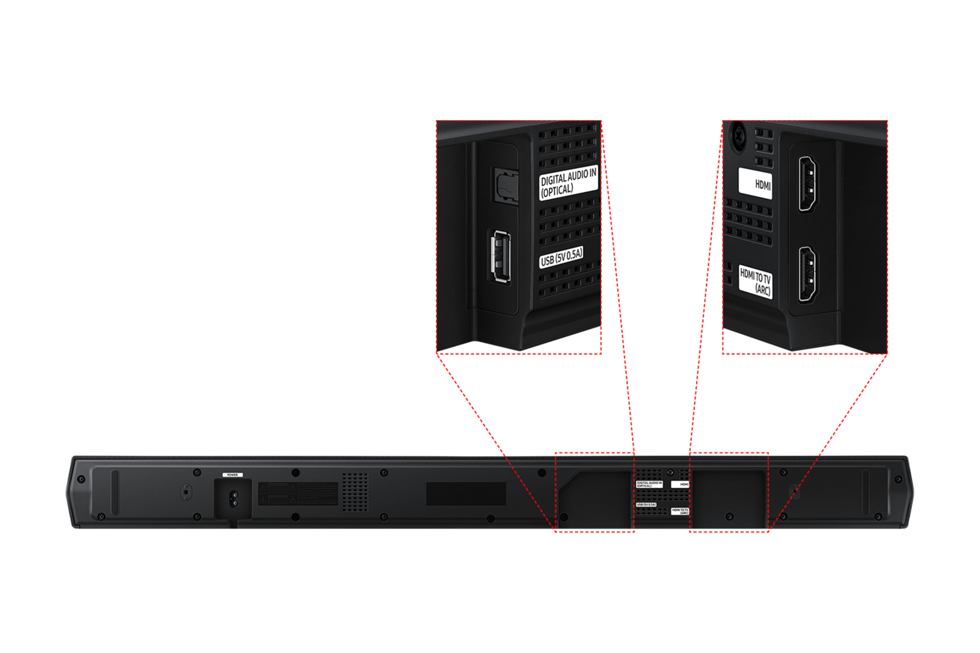 3.1ch 사운드바 B650F Jack port