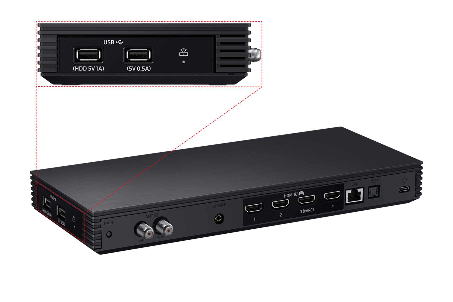 2025 The Frame Pro (214cm) 플랫 티크 베젤 여섯번째 이미지이며, TV 뒷면의 Jack port 부분이 보여지고 있습니다. 