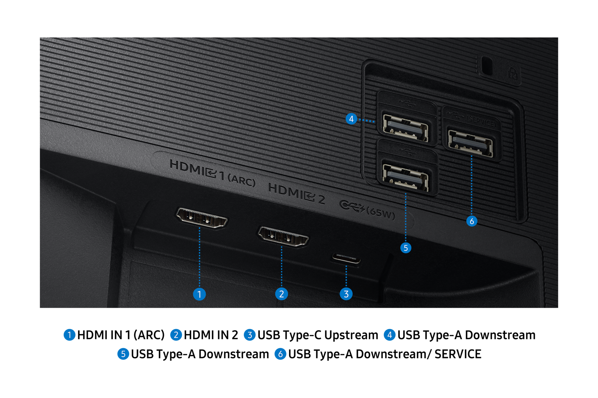 모니터 포트 영역의 설명입니다. 왼쪽부터 HDMI 1 ARC, HDMI 2, USB-C 업스트림, USB-A 업스트림, USB-A 다운스트림, USB-A 다운스트림/서비스 포트까지 총 6개의 포트가 있습니다.