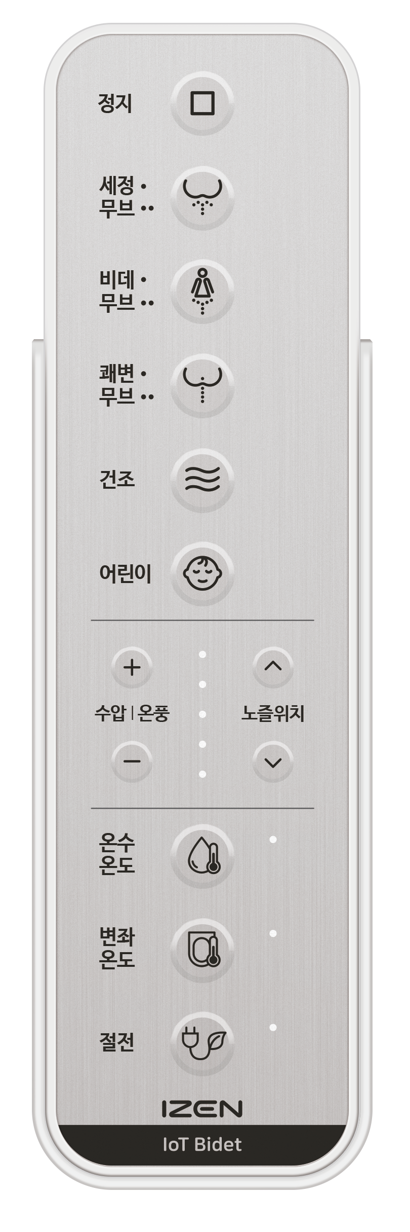 아이젠 IoT 프리미엄 비데 화이트 조작부