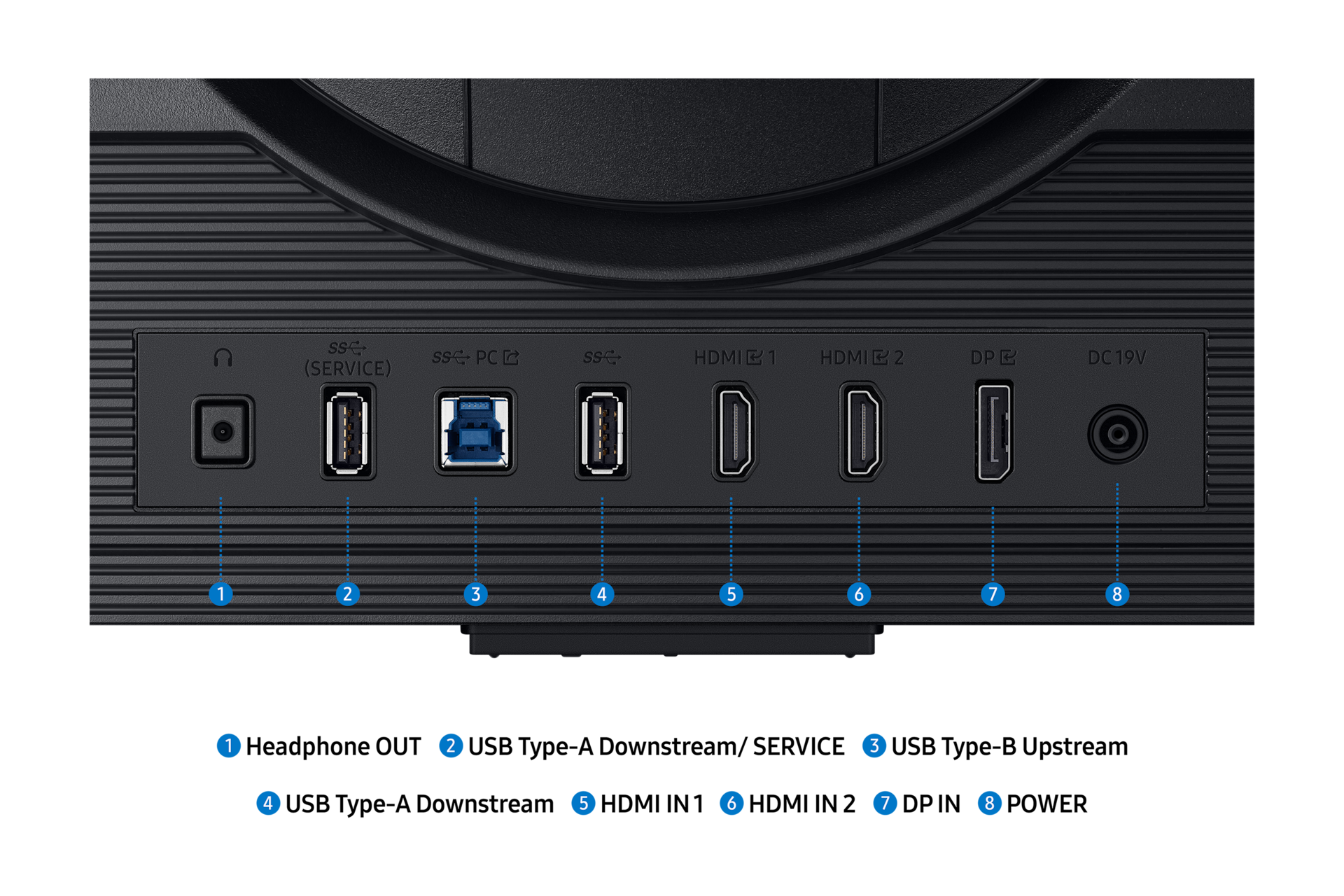 UHD 오디세이 G7 (LS27FG700) 180Hz 후면 포트