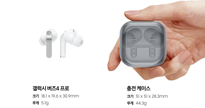 좌측에 갤럭시 버즈4 프로 이어버드가 있고 하단에 텍스트로 갤럭시 버즈4 프로 크기 18.1 x 19.6 x 30.9mm, 무게 5.1g 적혀 있음. 우측에는 손이 충전 케이스 들고 있고 하단에 텍스트로 충전 케이스 크기 51 x 51 x 28.3mm, 무게 44.3g 적혀 있음