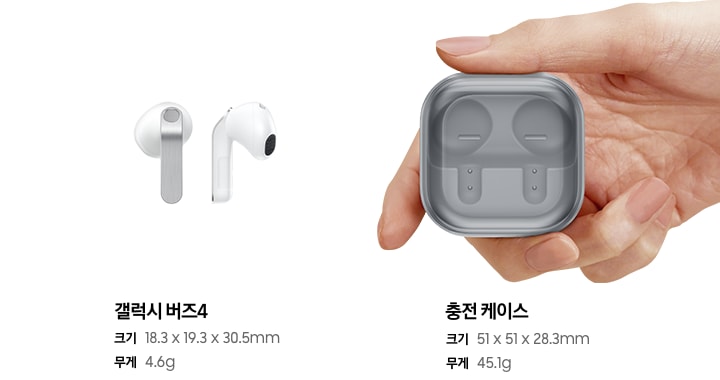 좌측에 갤럭시 버즈4 이어버드가 있고 하단에 텍스트로 사이즈 18.3 x 19.3 x 30.5mm, 무게 4.6g 적혀 있음. 우측에는 손이 충전 케이스 들고 있고 하단에 텍스트로 사이즈 51 x 51 x 28.3mm, 무게 45.1g 적혀 있음