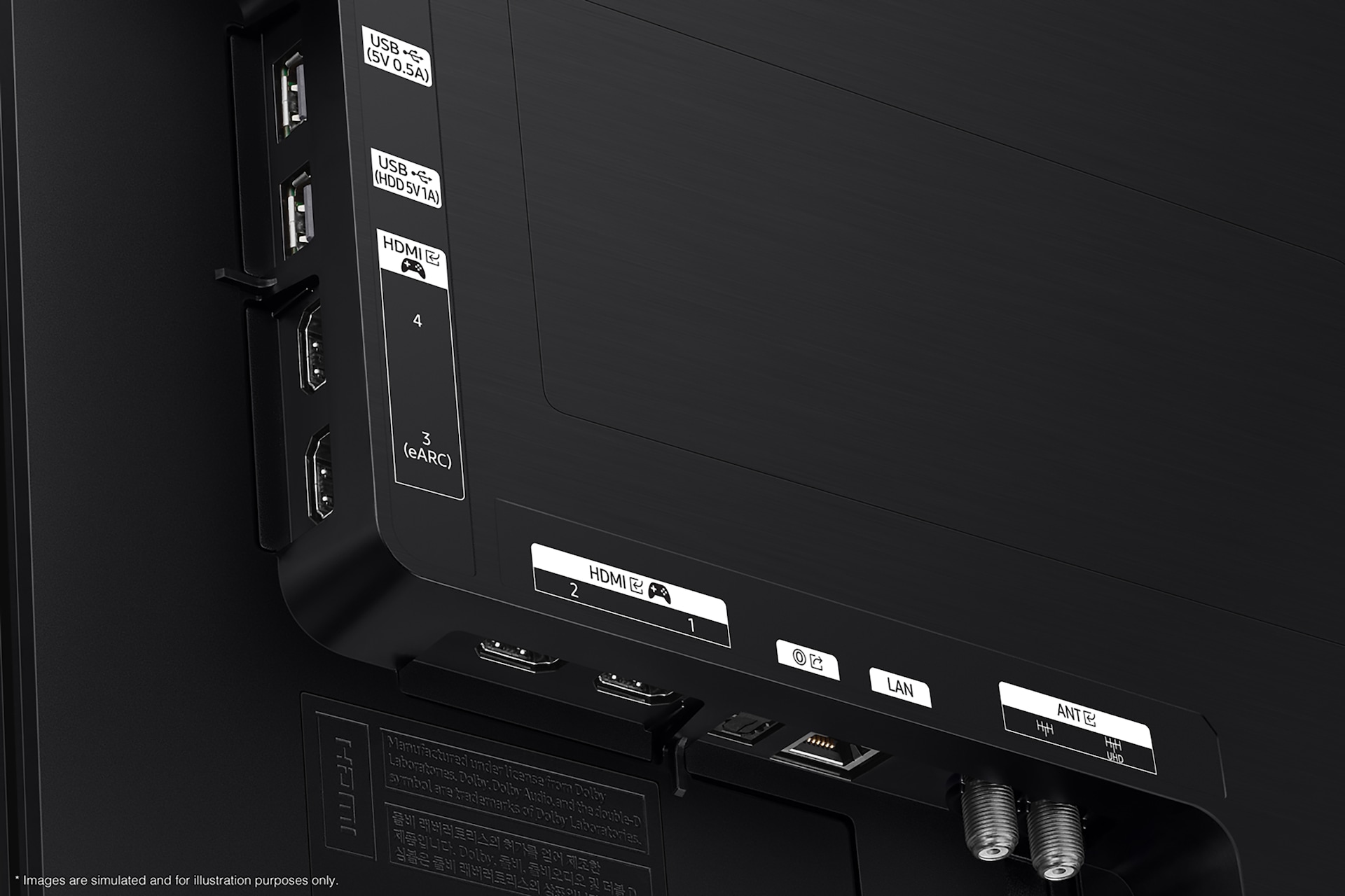 2026 OLED SH90 (209cm) Jack port