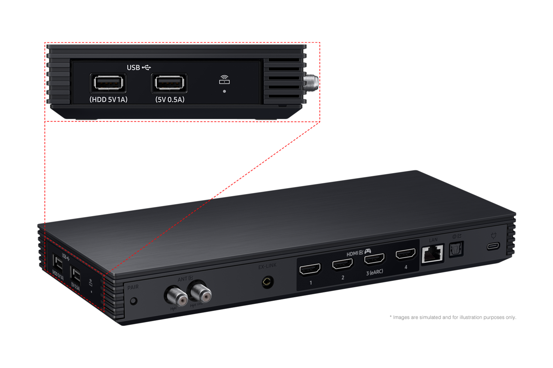 2026 The Frame Pro (214cm) Jack port