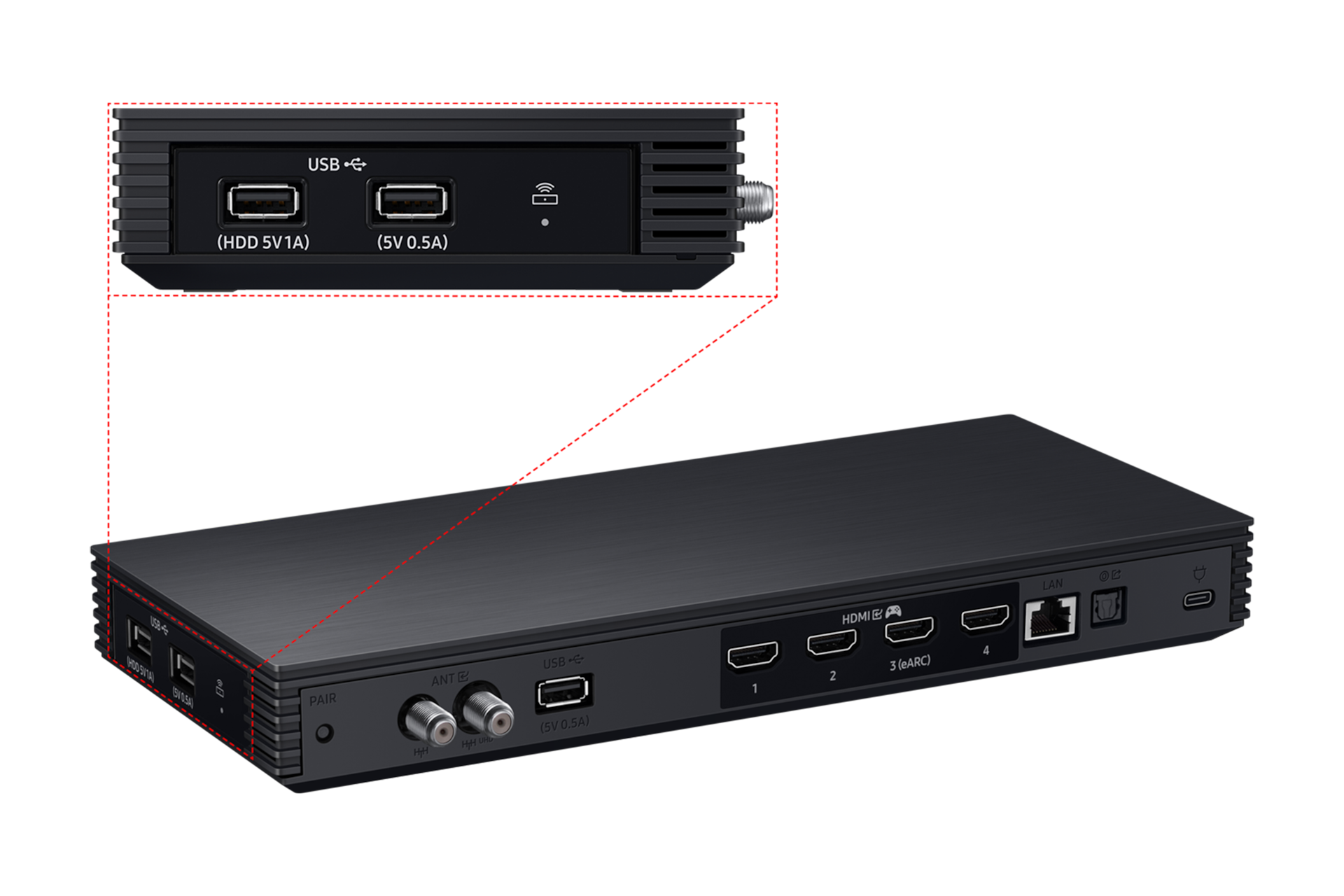 2026 Neo QLED 8K QNH990 (214cm) Jack port