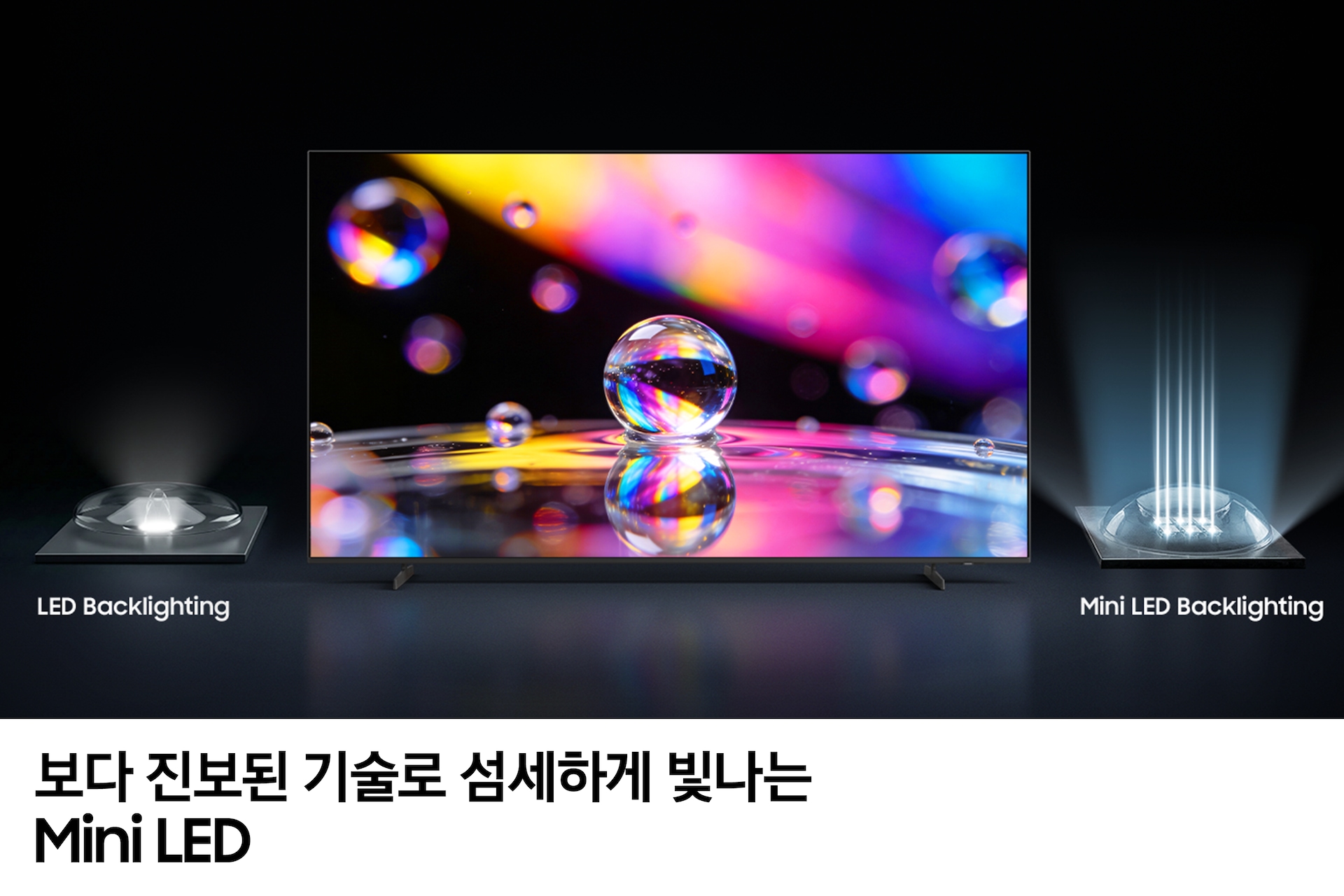 2026 Mini LED MH60 (125cm) 4
