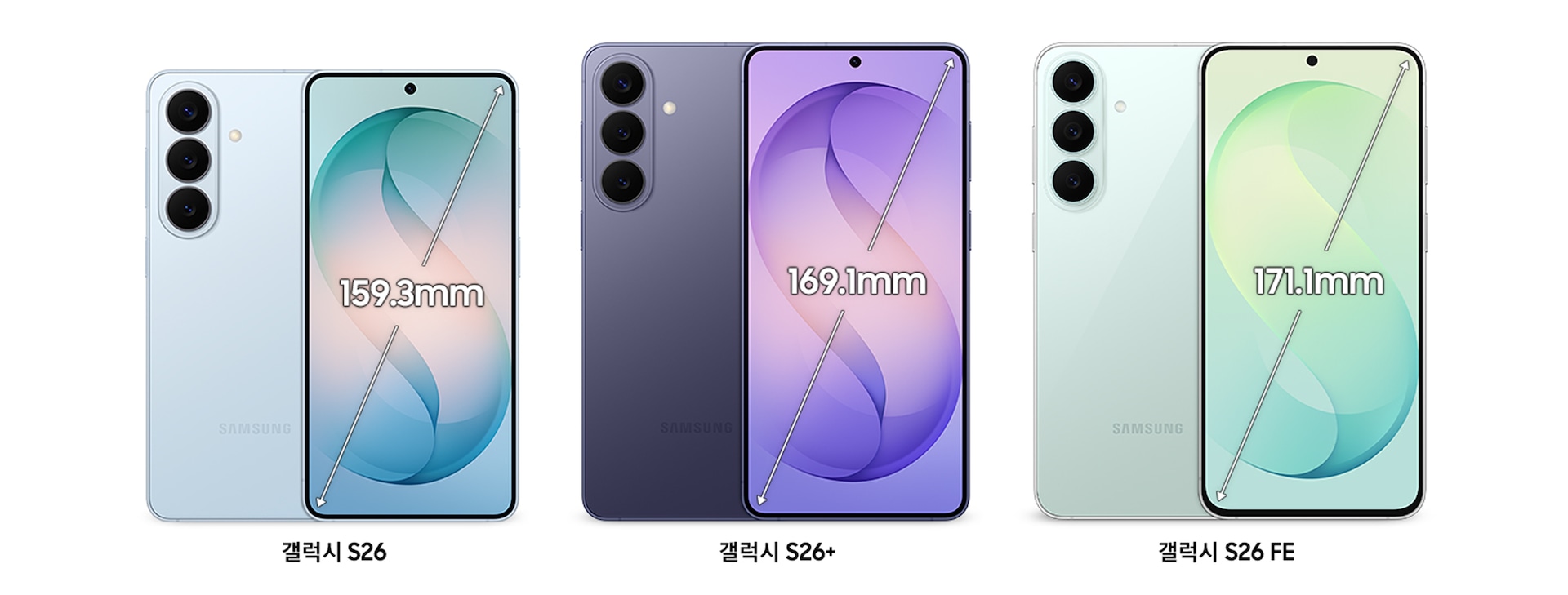 갤럭시 S26 159.3mm, 갤럭시 S26+ 169.1mm, 갤럭시 S26 FE 171.1mm