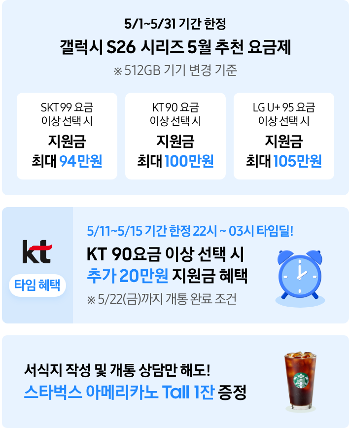5/1~5/31 기간 한정 갤럭시 s26 시리즈 5월 추천 요금제 ※ 512GB 기기 변경 기준 SKT 99 요금 이상 선택 시 지원금 최대 94만원 KT 90 요금 이상 선택시 지원금 최대 100만원 LG U+ 95 요금 이상 선택 시 지원금 최대 105만원 서식지 작성 및 개통 상담만 해도 스타벅스 아메리카노 Tall 1잔 증정