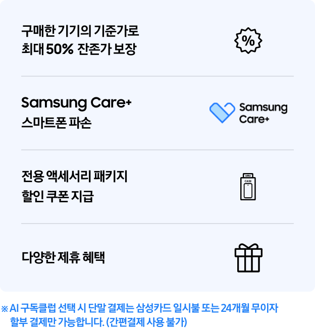 순서대로 % 아이콘과 구매한 기기의 기준가로 최대 50% 잔존가 보상, 삼성케어플러스 아이콘과 Samsung Care+ 스마트폰 파손, 케이스 아이콘과 전용 액세서리 패키지 할인 쿠폰 지급, 선물상자 아이콘과 다양한 제휴 혜택이라고 써있는