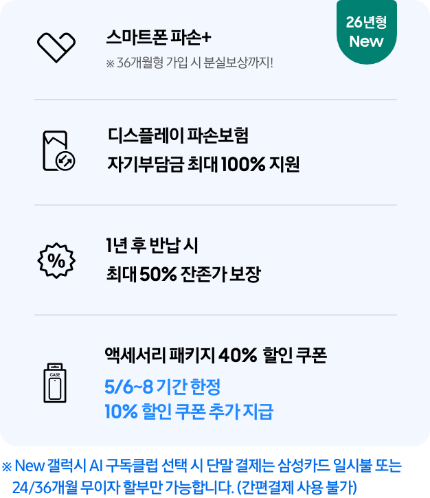 (스마트폰 파손+ 아이콘) 스마트폰 파손+ ※ 36개월형 가입 시 분실보상까지! 텍스트와 26년형 New 태그가 붙어있는 모습, (디스플레이 파손 보험 아이콘) 디스플레이 파손보험 자기부담금 최대 100% 지원 (퍼센트 아이콘) 1년 후 반납 시 최대 50% 잔존가 보장 (휴대폰이 패키지 안에 들어가있는 아이콘) 액세서리 패키지 40% 할인 쿠폰 5/6~8 기간 한정 10% 할인 쿠폰 추가 지급 ※ 단말 결제는 삼성카드 일시불 또는 24/36개