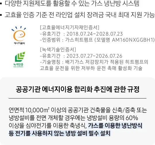 가스 냉난방 시스템에어컨 GHP 안내 이미지