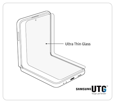 Samsung UTG(Ultra Thin Glass)