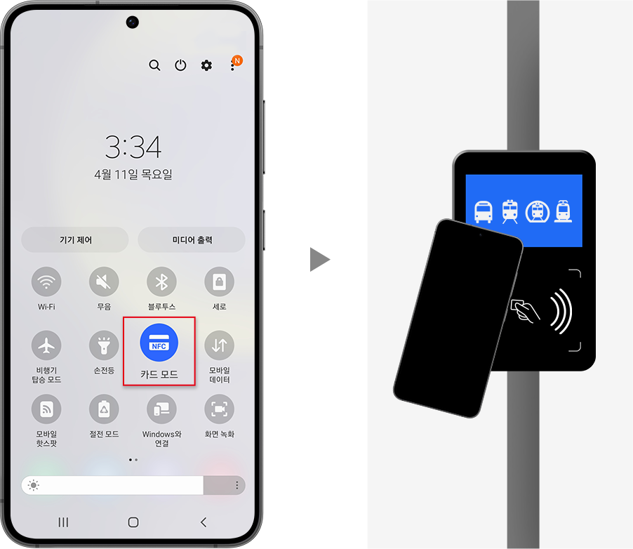 교통카드 사용 방법