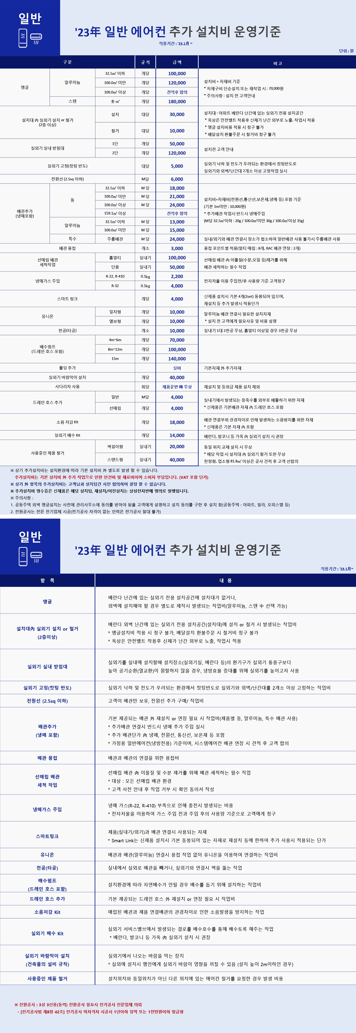 23년 일반 에어컨 추가 설치비 운영 기준