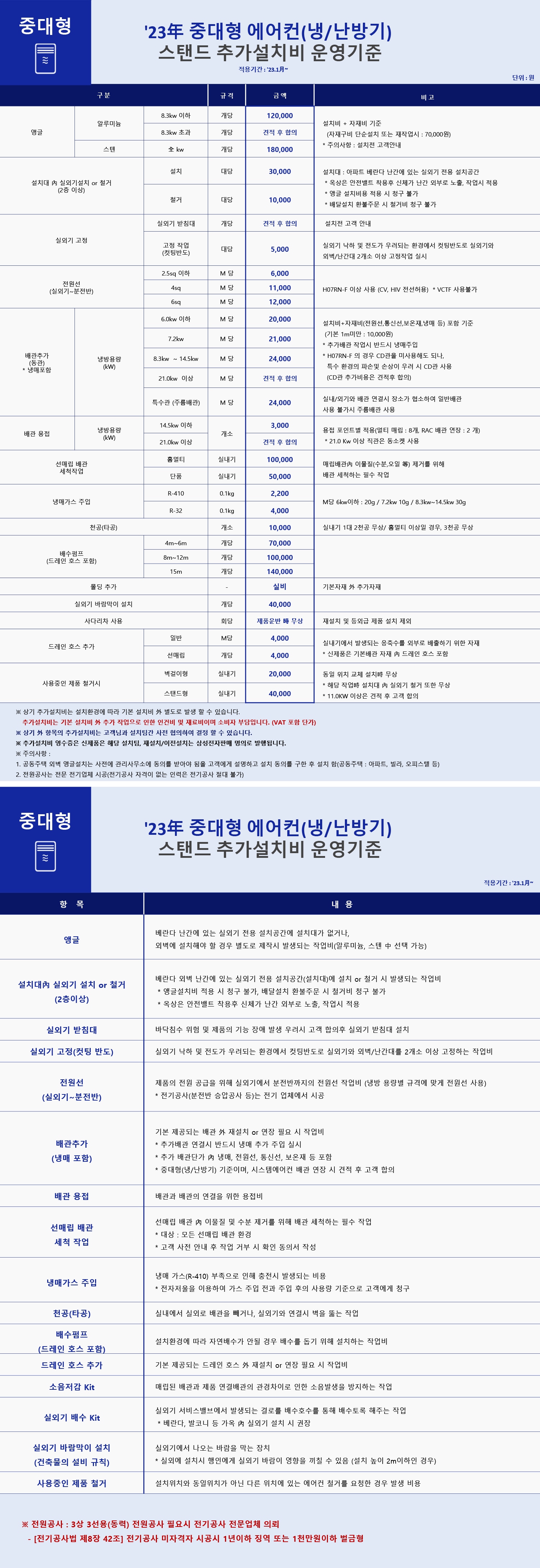 23년 중대형 에어컨(냉/난방기) 스탠드 추가 설치비 운영 기준