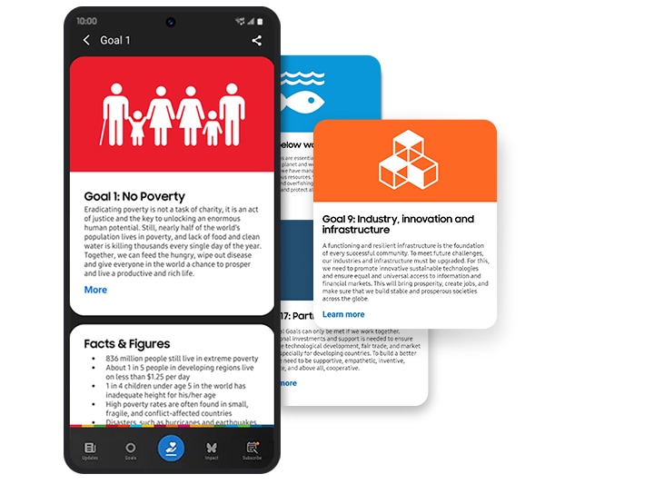 Samsung Global Goals 앱에서 샘플 목표 카드가 나타나고, 글로벌 목표의 배경과 목적을 설명합니다. 하단의 '팩트 및 수치 카드'에는 각 목표의 현황에 대한 통계 자료가 나타납니다.