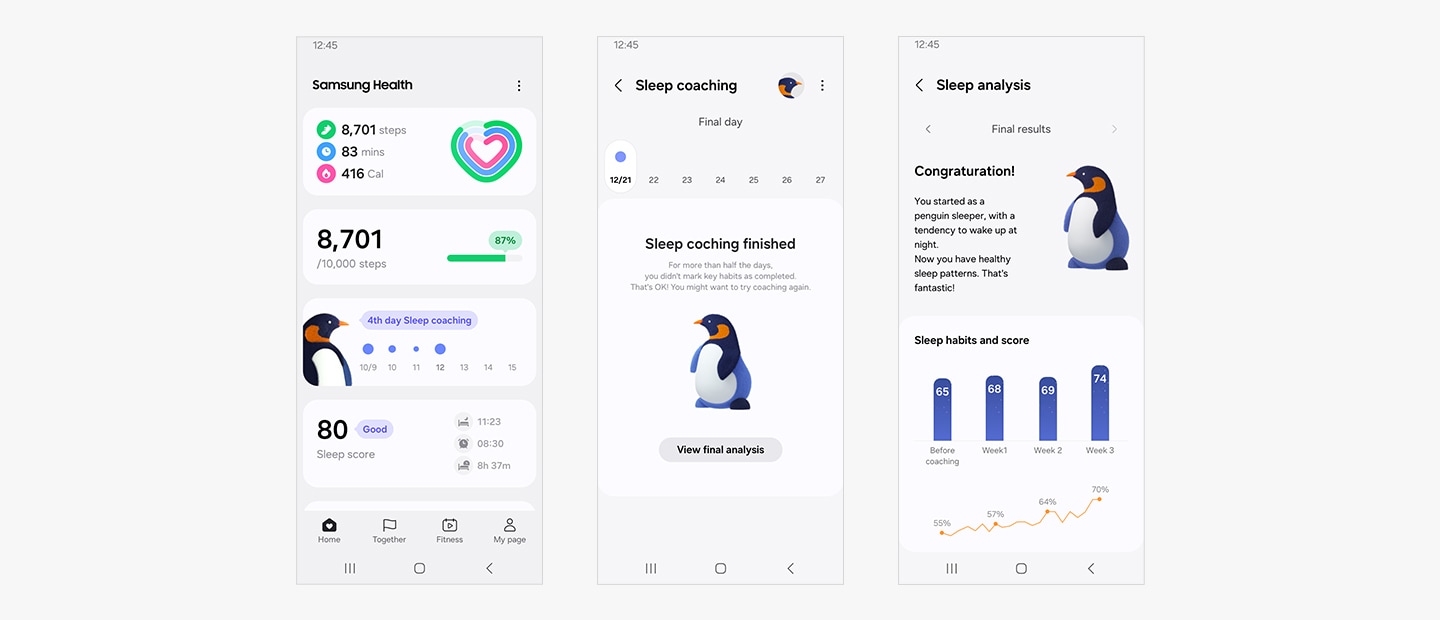 수면 코칭 프로그램에 관한 3개의 스마트폰 GUI 화면이 있습니다. 첫 번째 GUI 화면에는 삼성 헬스 홈 화면이 표시됩니다. 두 번째 GUI 화면에는 오른쪽 상단에 펭귄 아이콘과 수면 코칭 정보가 표시됩니다. 수면 코칭이 끝났다는 텍스트가 있고 사용자가 반나절 이상 주요 습관을 표시하지 않았더라도 수면 코칭을 다시 하도록 권장하고 있습니다. 화면 중앙에는 귀여운 펭귄 그림이 크게 있고 하단에 '최종 분석 보기' 버튼이 있습니다. 세 번째 GUI 화면에는 수면 분석 결과가 표시됩니다. 화면 상단에는 '최종 결과'로 펭귄임을 나타내며 '당신은 밤에 깨는 경향이 있는 펭귄으로 코칭 프로그램을 시작했습니다. 이제는 건강한 수면 패턴을 가지셨네요. 정말 멋지죠!' 라는 텍스트가 있습니다. 귀여운 펭귄 그림이 글과 함께 있습니다. 하단에는 막대 그래프와 선 그래프로 사용자 수면 습관의 과정과 수면 점수가 표시됩니다.
