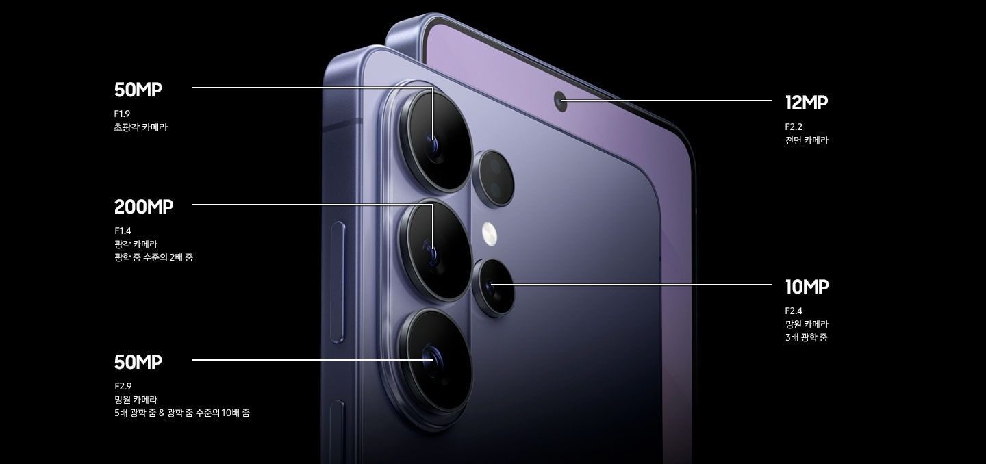 코발트 바이올렛 색상의 갤럭시 S26 울트라 2대가 각각 전면과 후면을 드러내고 있습니다. 후면 카메라는 5000만 화소 F1.9 초광각, 2억 화소 F1.4 광각 2배 광학 줌, 5000만 화소 F2.9 망원 5배 및 10 배 광학 줌, 그리고 1000만 화소 F2.4 망원 3배 광학 줌으로 구성되어 있습니다. 전면 카메라는 1200만 화소 F2.2 셀피 카메라입니다.