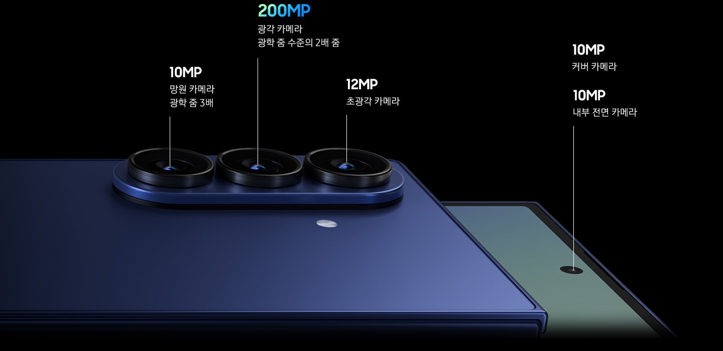 블루 쉐도우 색상의 갤럭시 Z 폴드7 2대가 접혀 있습니다. 하나는 후면 방향이며, 10MP 망원 3배 광학 줌, 200MP 광각 2배 광학 줌, 12MP 초광각 카메라 탑재를 알려줍니다. 다른 하나는 전면 방향으로, 10MP 커버 디스플레이 카메라와 10MP 메인 디스플레이 카메라 탑재를 확인할 수 있습니다.