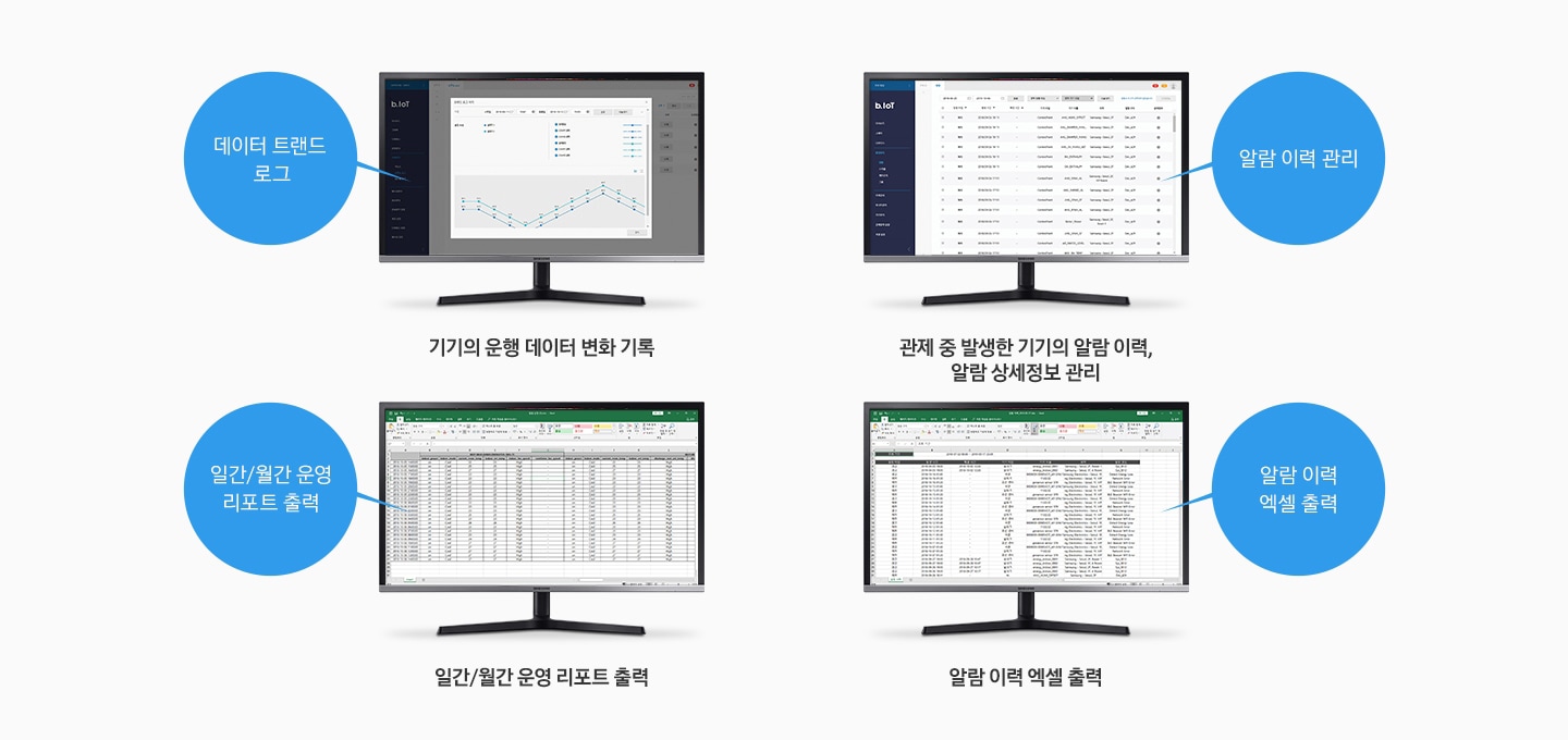 [데이터트랜드 로그. 기기의 운행 데이터 변화 기록. 알람이력 관리. 관제 중 발생한 기기의 알람 이력, 알람 상세정보 관리. 일간/월간 운영 리포트 출력. 일간/월간 운영 리포트 출력. 알람이력 엑셀 출력. 알람이력 엑셀 출력.]