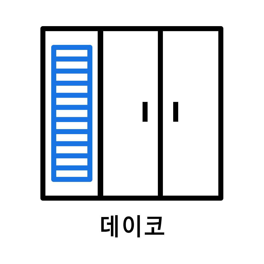 [데이코 아이콘]