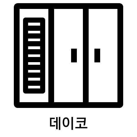 데이코 아이콘