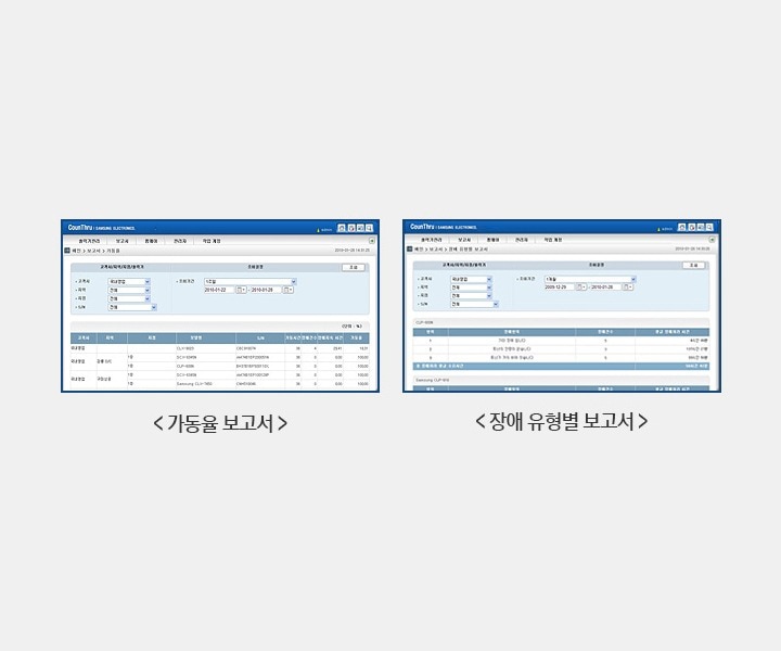 가동율 보고서, 장애 유형별 보고서 캡쳐화면을 보여주고 있습니다.