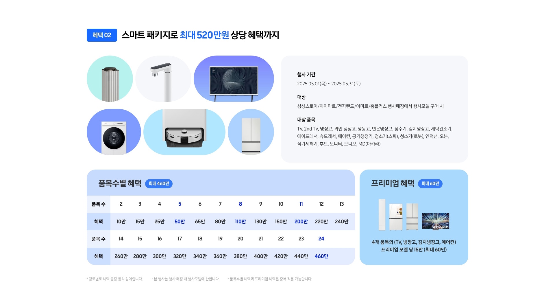 [스마트패키지]