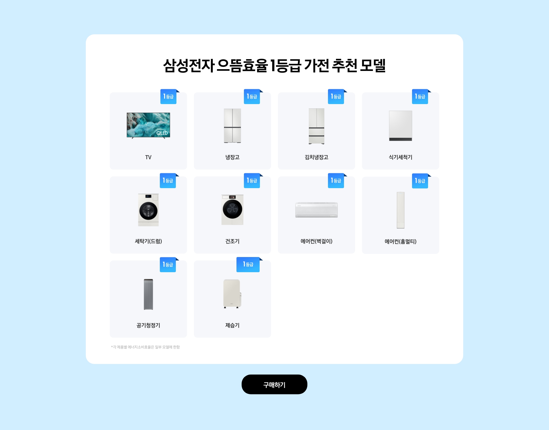[삼성전자 음뜸효율 가전 추천 모델 안내]