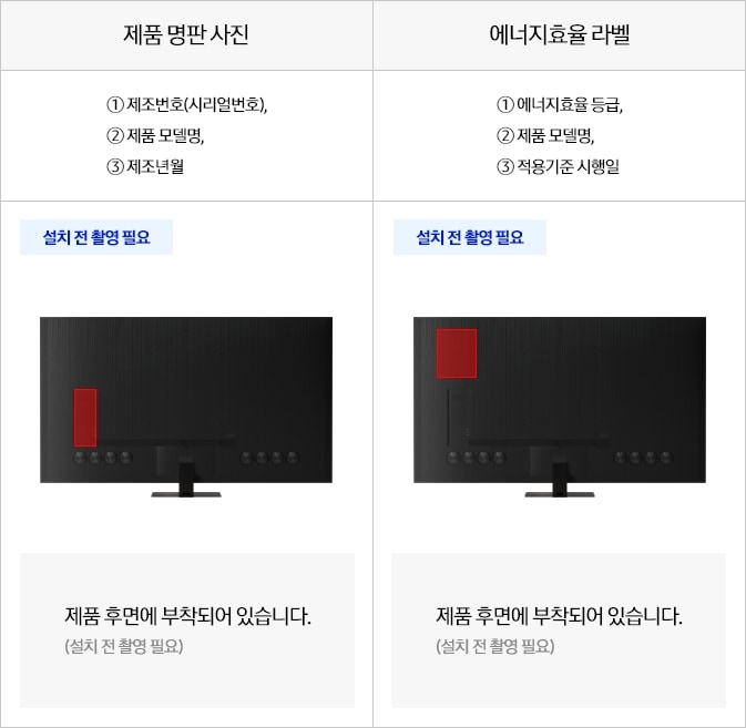 [TV 명판 / 라벨 위치 안내]
