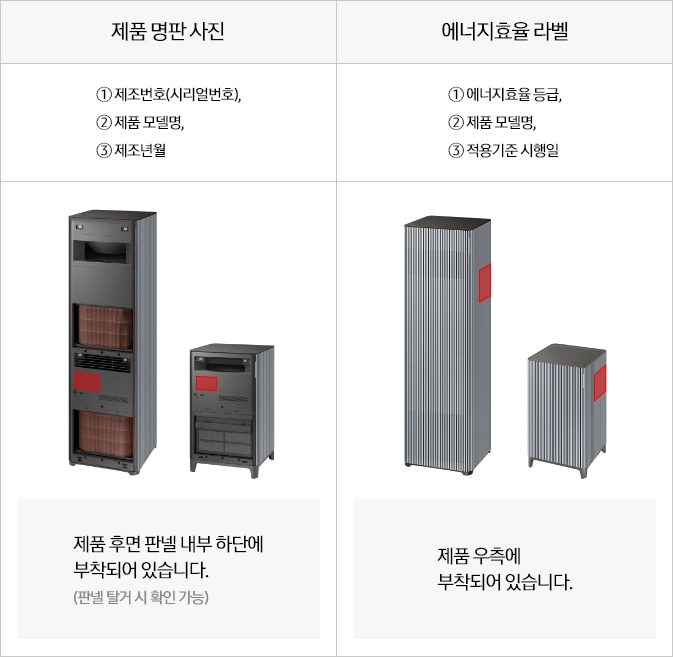 [공기청정기 명판 / 라벨 위치 안내]