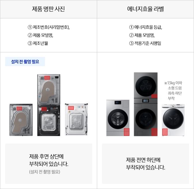 [세탁기/건조기 명판 / 라벨 위치 안내]