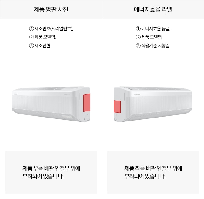 [에어컨(벽걸이) 명판 / 라벨 위치 안내]