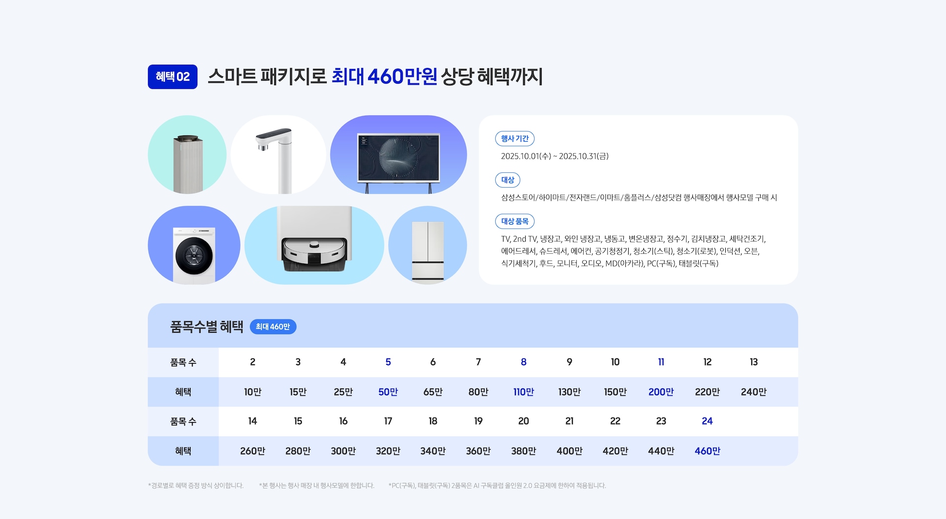 스마트패키지