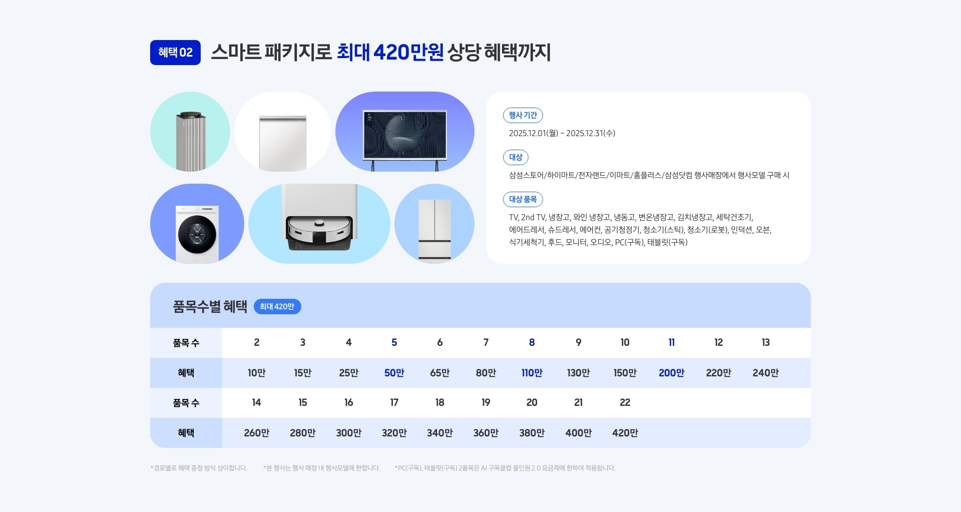 [스마트패키지]