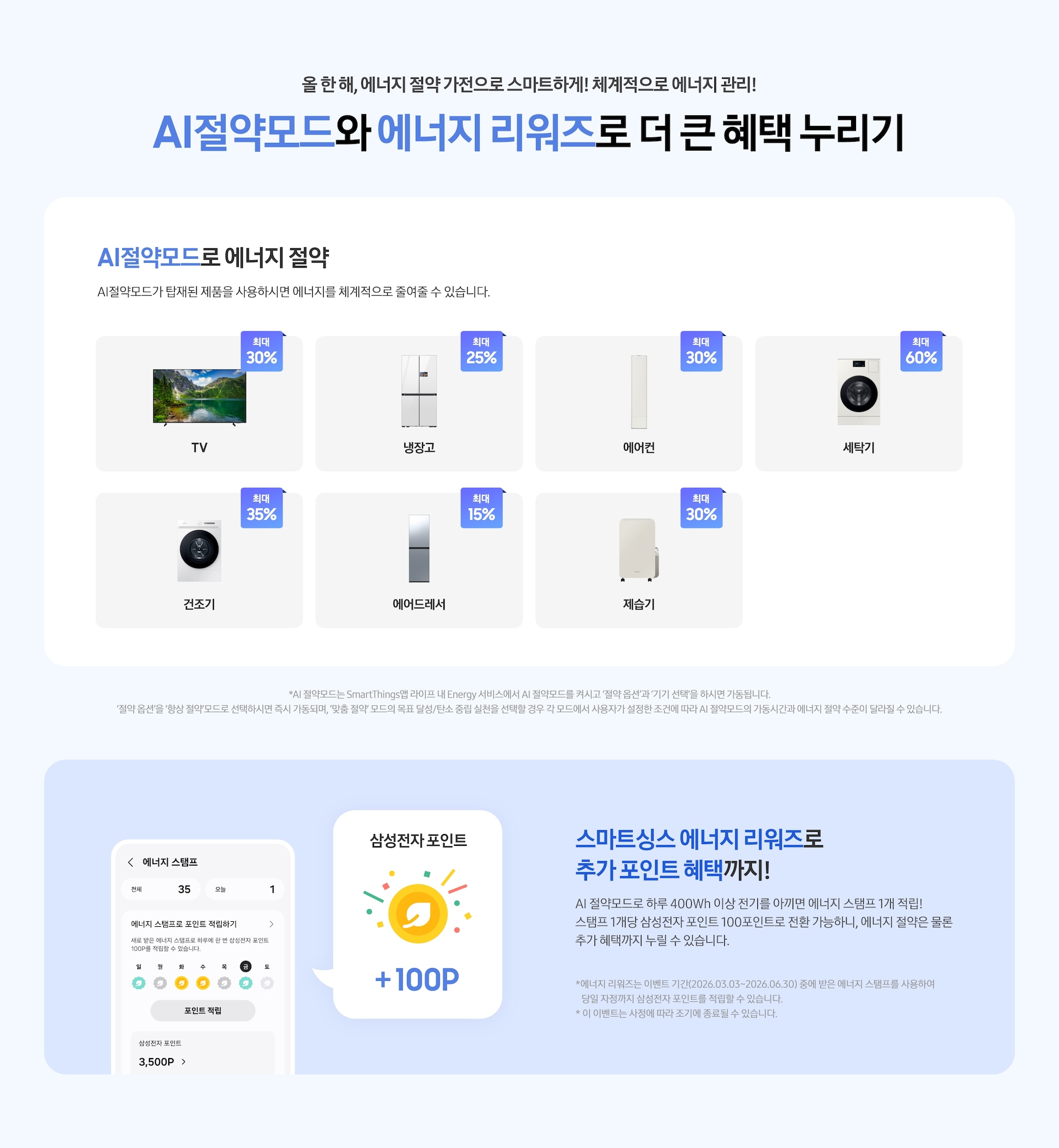 AI절약모드와 에너지 리워즈로 더 큰 혜택 누리기