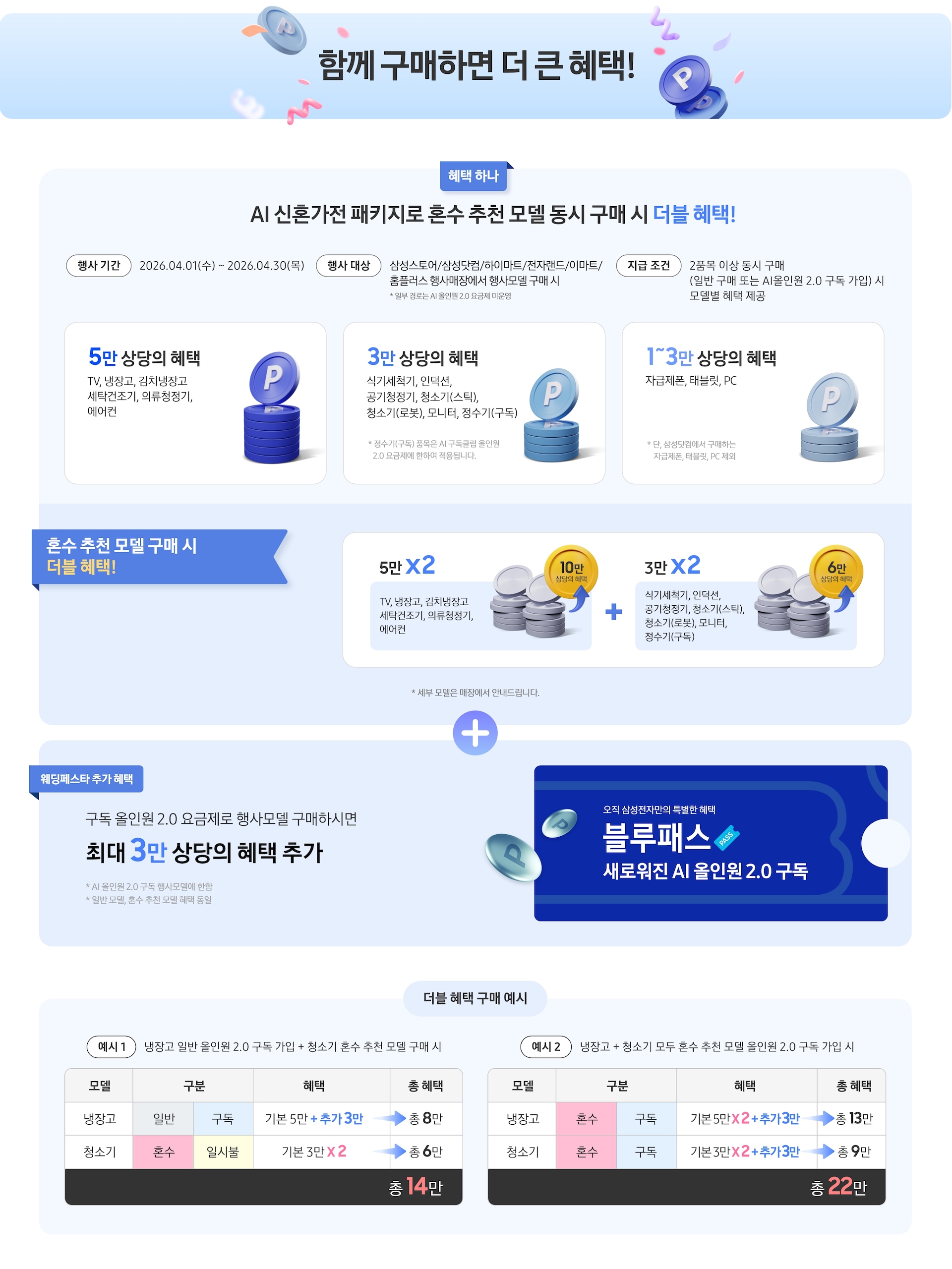 AI 신혼가전 패키지 안내