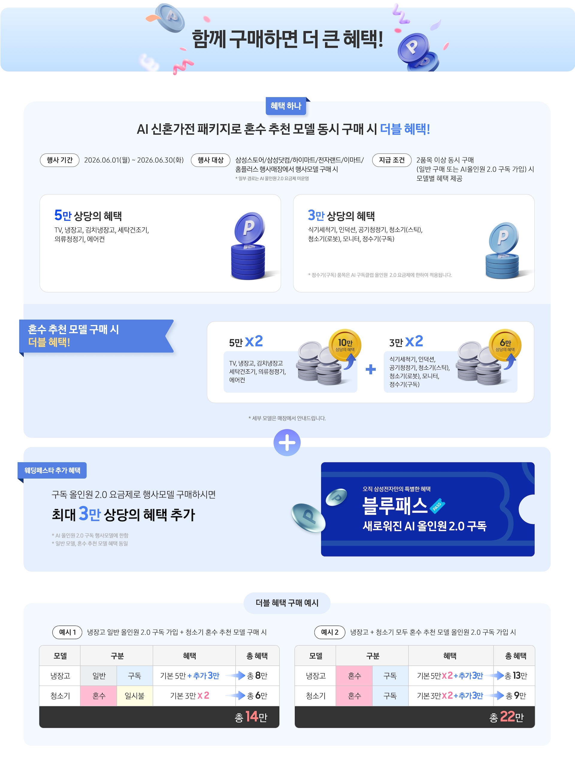AI 신혼가전 패키지 안내