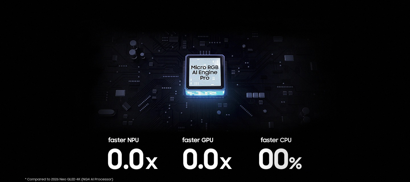 2026 Micro RGB TV with Samsung Vision AI | Samsung 대한민국