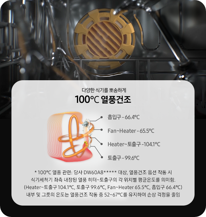 BESPOKE 식기세척기 Samsung 대한민국