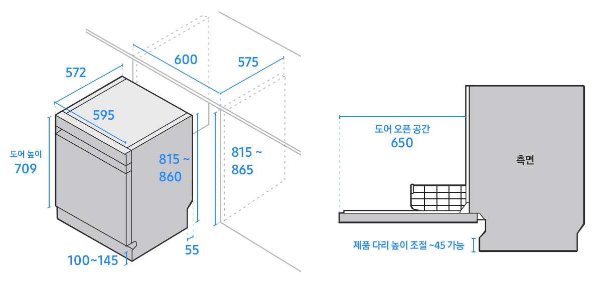 좌측에는 식기세척기 폭이 595, 깊이가 572, 높이가 815~860, 도어 높이는 709, 하단 걸레받이 높이는 100~145, 싱크 하부장의 폭이 600, 깊이가 575, 높이가 815~865, 바닥면 끝부터 뒷면까지의 길이 55로 기재된 도면이 있습니다. 우측에는 문이 열린 식기세척기 측면 도면에 도어 오픈 공간이 650, 제품 다리 높이 조절은 45까지 가능하다고 기재되어 있습니다.