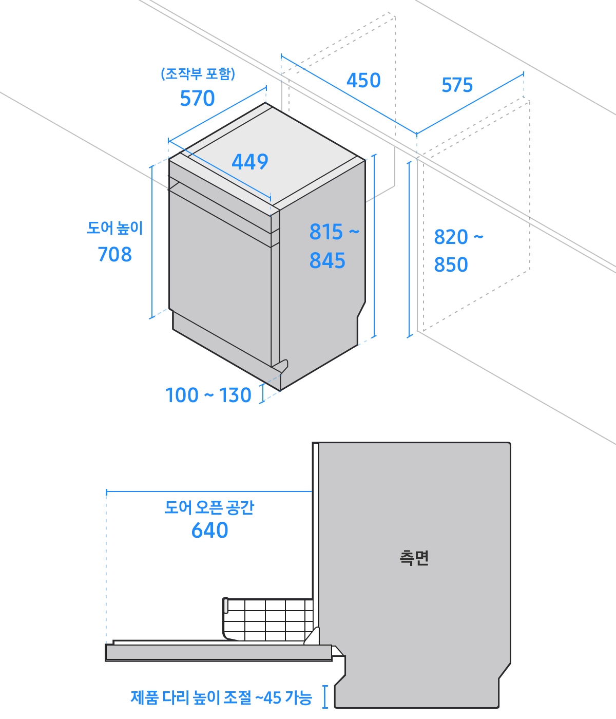 좌측에는 식기세척기 폭이 449, 조작부를 포함한 깊이가 570, 높이가 815~845, 도어 높이는 708, 하단 걸레받이 높이가 100~130, 싱크 하부장의 폭이 450, 깊이가 575, 높이가 820~850로 기재된 도면이 있습니다. 우측에는 문이 열린 식기세척기 측면 도면에 도어 오픈 공간이 640, 제품 다리 높이 조절은 45까지 가능하다고 기재되어 있습니다.