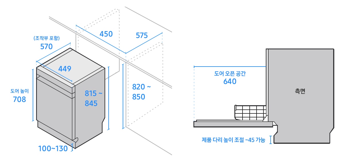 좌측에는 식기세척기 폭이 449, 조작부를 포함한 깊이가 570, 높이가 815~845, 도어 높이는 708, 하단 걸레받이 높이가 100~130, 싱크 하부장의 폭이 450, 깊이가 575, 높이가 820~850로 기재된 도면이 있습니다. 우측에는 문이 열린 식기세척기 측면 도면에 도어 오픈 공간이 640, 제품 다리 높이 조절은 45까지 가능하다고 기재되어 있습니다.