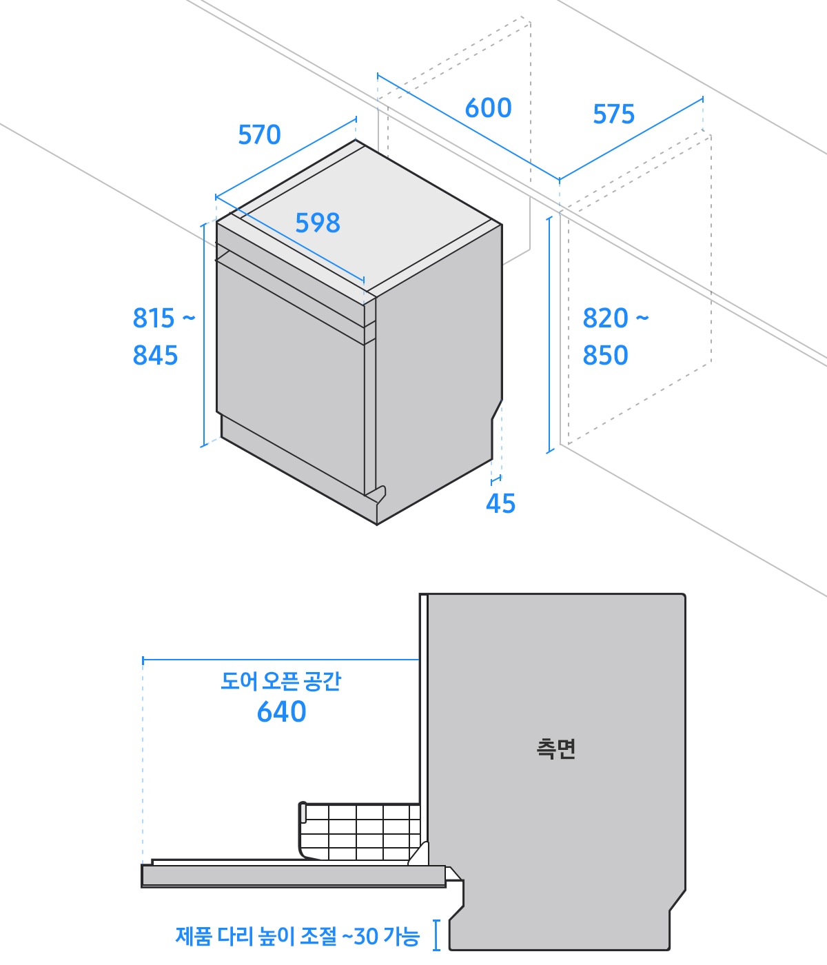 좌측에는 식기세척기 폭이 598, 깊이가 570, 높이는 815~845, 싱크 하부장의 폭이 600, 깊이가 575, 높이가 820~850, 바닥면 끝부터 뒷면까지의 길이 45로 기재된 도면이 있습니다. 우측에는 문이 열린 식기세척기 측면 도면에 도어 오픈 공간이 640, 제품 다리 높이 조절은 30까지 가능하다고 기재되어 있습니다.